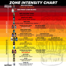 Zone Smelling Salt | Original