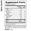 Apollon | 50/50 Formula X | Protein Blend