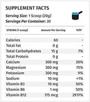 Metabolic Nutrition - NutraStop