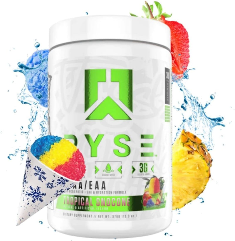 Ryse: BCAA Focus