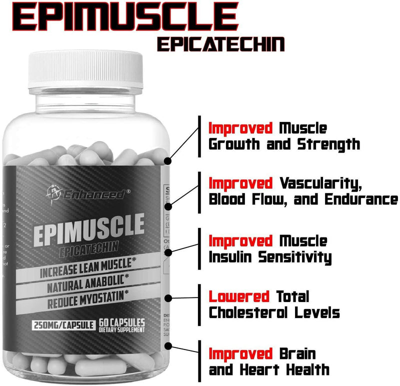 Enhanced - NutraStop