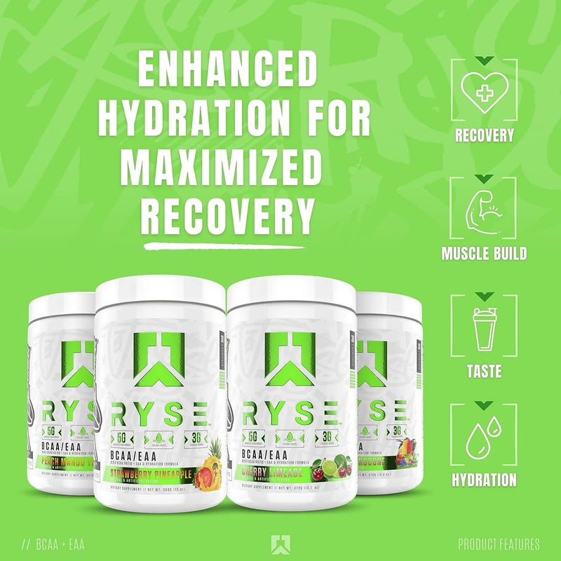 Ryse: BCAA Focus