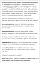 Metabolic Nutrition - NutraStop