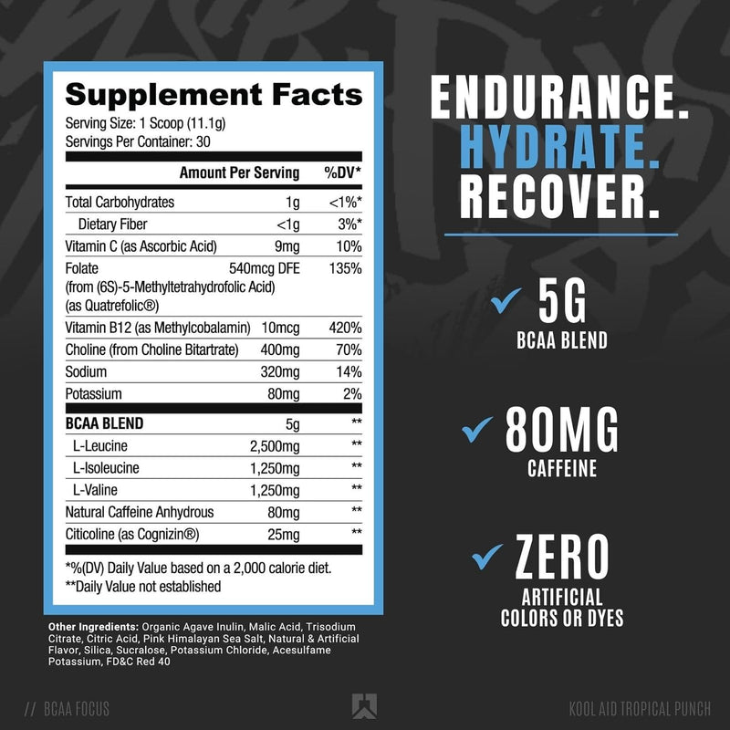 Ryse | BCAA Focus