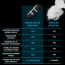 EFX Sports | Kre-Alkalyn Hardcore | Thermogenic PH-Correct Creatine Monohydrate