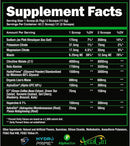 Alpha Lion - NutraStop