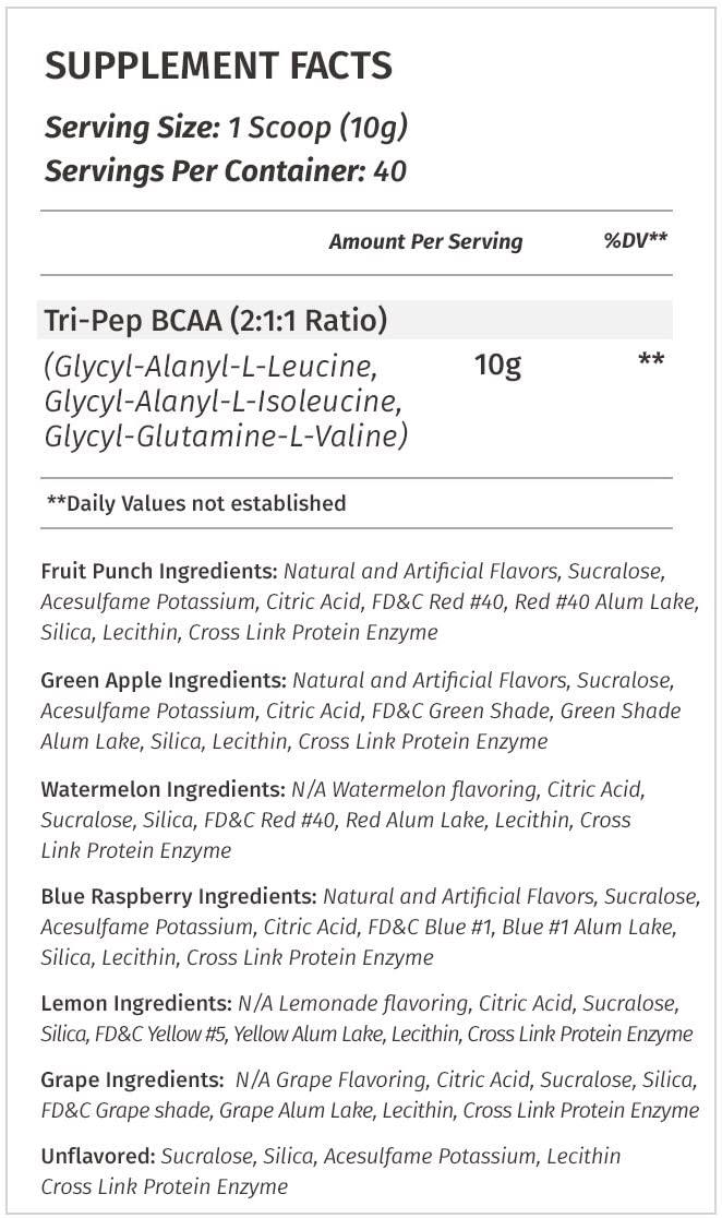 Metabolic Nutrition - NutraStop