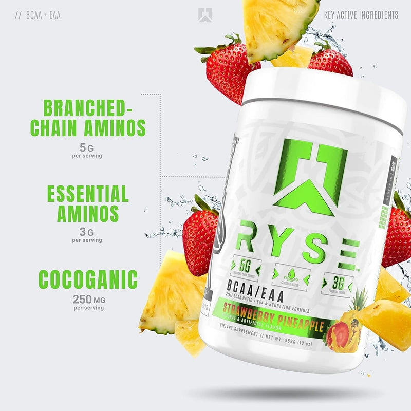 Ryse: BCAA Focus