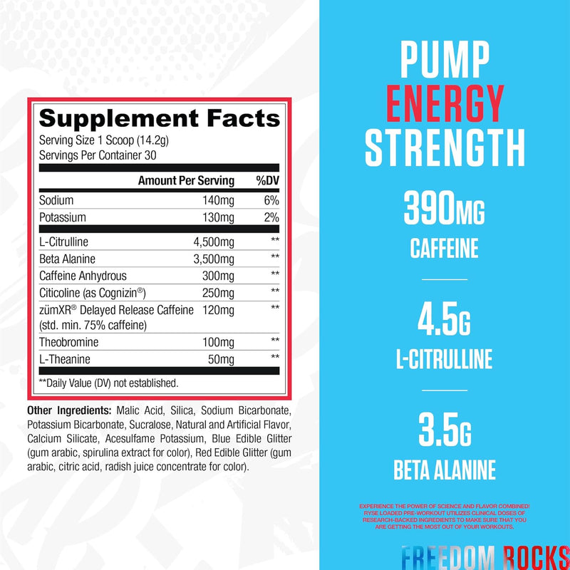 RYSE | Loaded Pre-Workout