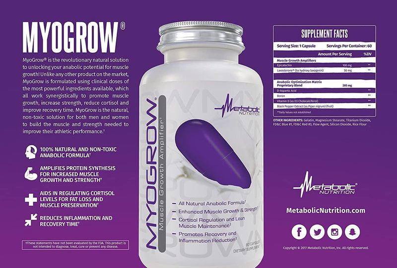 Metabolic Nutrition - NutraStop