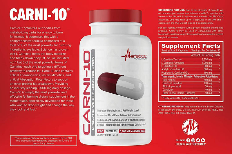 Metabolic Nutrition - NutraStop