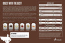 Metabolic Nutrition - NutraStop