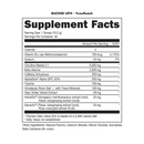 Bucked Up | Orginal Preworkout | Anime Series