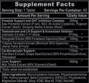 Hi-Tech Pharmaceuticals - NutraStop