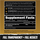 Alpha Lion | Gains Candy Turkesterone