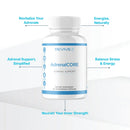 Revive MD | AdrenalCore | Adrenal Support