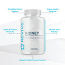Revive MD | Kidney