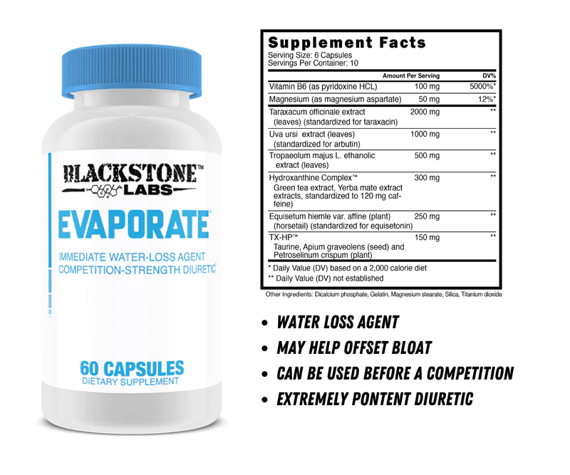 Blackstone Labs - NutraStop