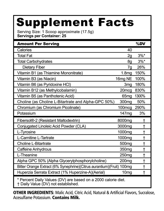 Panda Supps | Burn Thermogenic