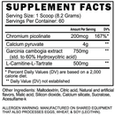 Blackstone Labs | Fla-2 | Non-stim Fat Burner