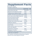 Revive MD | Blood Pressure