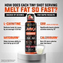 Alpha Lion | Super Human Burn2O