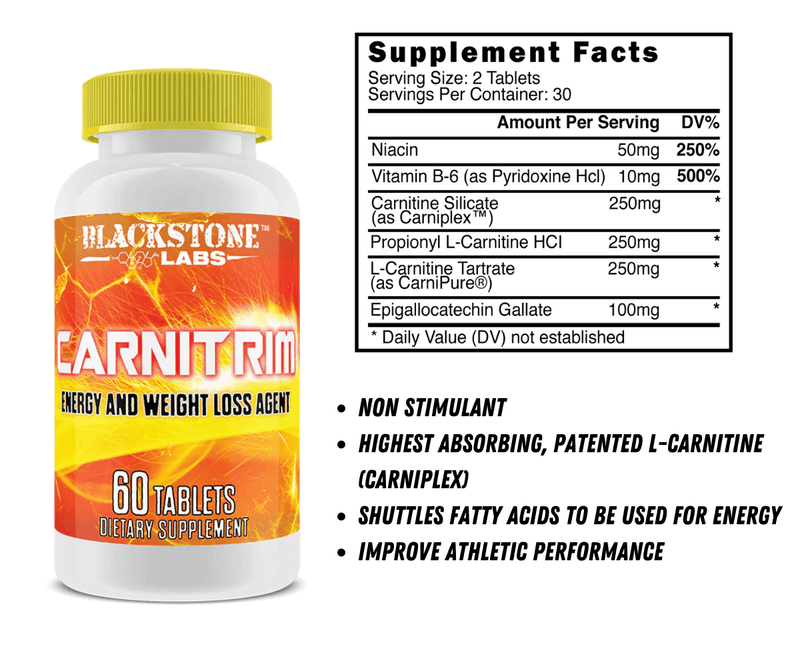 Blackstone Labs - NutraStop