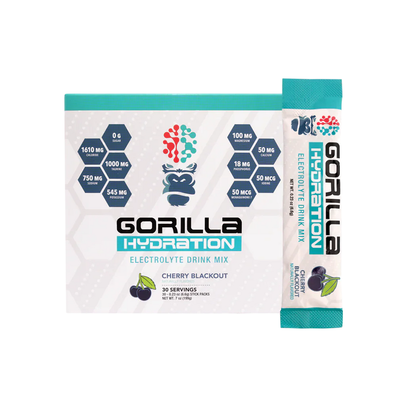 Gorilla Mind | Hydration