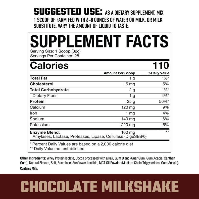 Axe & Sledge | Farm Fed Protein | 100% Whey Protein Isolate