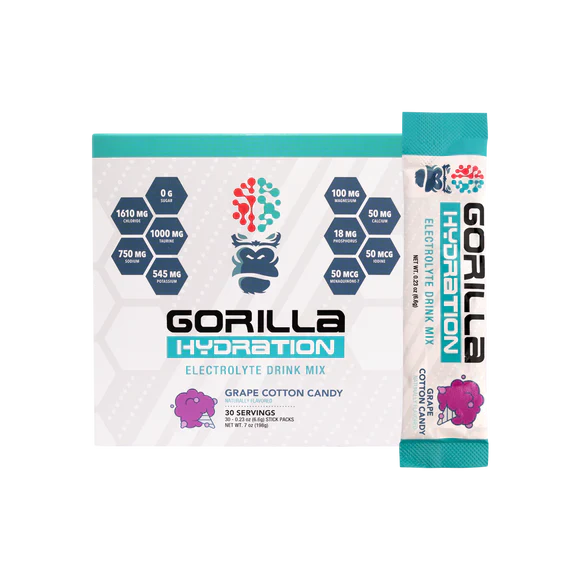 Gorilla Mind | Hydration