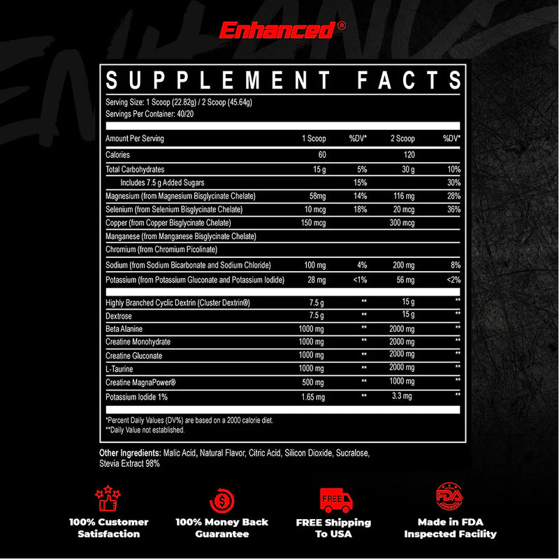 Enhanced | Intra Fuel | Intra-Workout Fuel