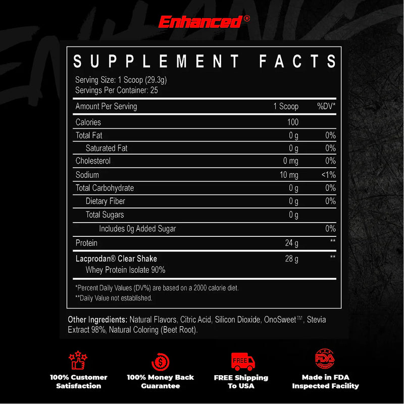 Enhanced IO Clear Whey