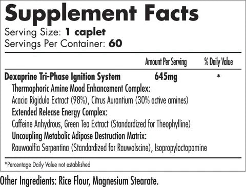 IFN | DEXAPRINE XR