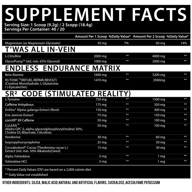 Inspired Nutraceuticals - NutraStop