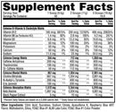 Metabolic Nutrition - NutraStop