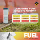 Raw Nutrition | Fuel | Premium Endurance Formula