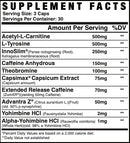 Axe & Sledge | Fyred