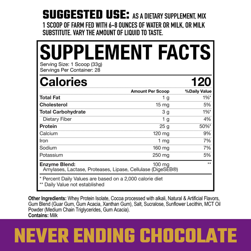 Axe & Sledge | Farm Fed Protein | 100% Whey Protein Isolate