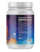 Panda Supps X Merica Labz | First Blood | Loaded Pre-workout