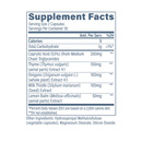 Revive MD | Gut Health