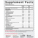 Core Nutritionals | Fury