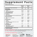 Core Nutritionals | Fury