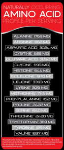 Insane labz - NutraStop