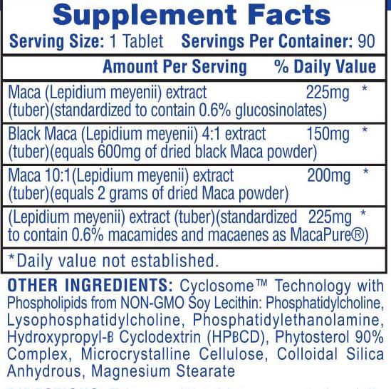 Hi-Tech Pharmaceuticals - NutraStop