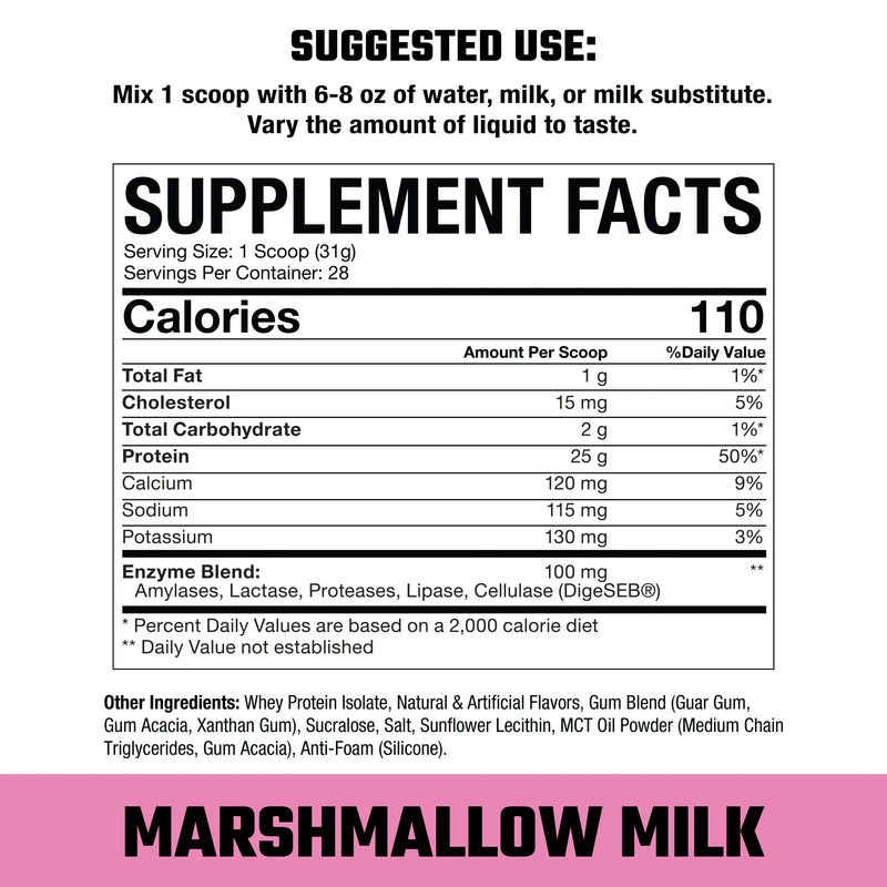 Axe & Sledge | Farm Fed Protein | 100% Whey Protein Isolate