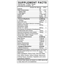 BlackMarket | ADREN.O.LYN Nootropic