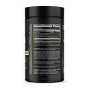 Alchemy Labs | Notorious