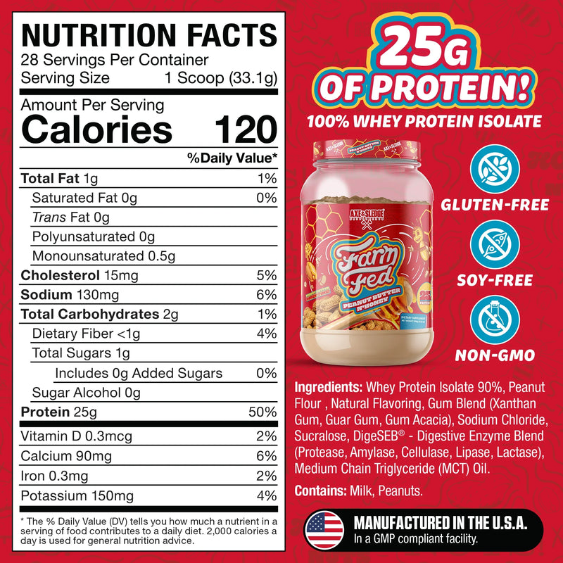 Axe & Sledge | Farm Fed Protein | 100% Whey Protein Isolate