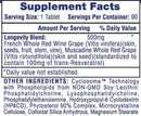 Hi-Tech Pharmaceuticals - NutraStop