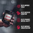 Alpha Lion | Super Human Focus